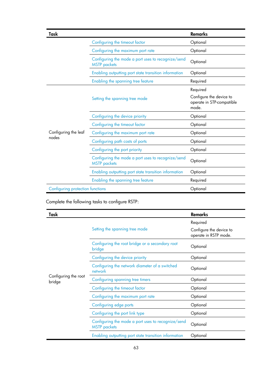 H3C Technologies H3C WX3000E Series Wireless Switches User Manual | Page 73 / 133