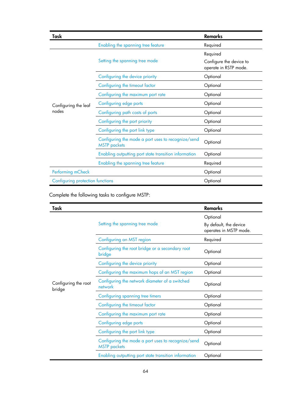 H3C Technologies H3C WX3000E Series Wireless Switches User Manual | Page 74 / 133