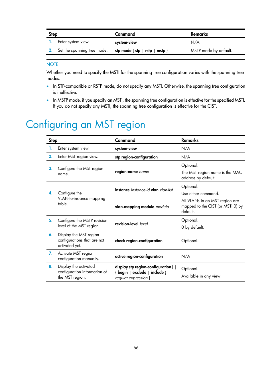 Configuring an mst region | H3C Technologies H3C WX3000E Series Wireless Switches User Manual | Page 76 / 133