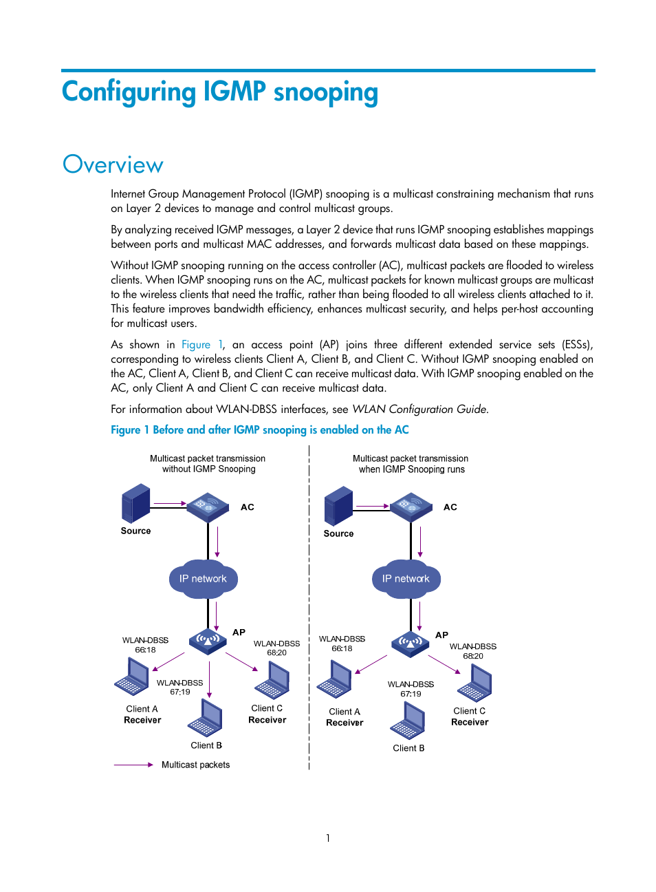 Configuring igmp snooping, Overview | H3C Technologies H3C WX3000E Series Wireless Switches User Manual | Page 10 / 111