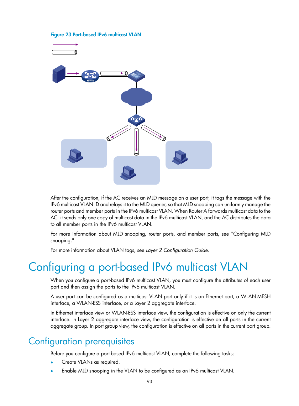 Configuring a port-based ipv6 multicast vlan, Configuration prerequisites, Figure 23 | H3C Technologies H3C WX3000E Series Wireless Switches User Manual | Page 102 / 111