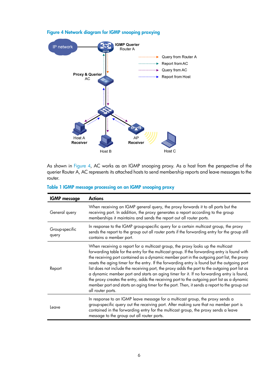 H3C Technologies H3C WX3000E Series Wireless Switches User Manual | Page 15 / 111