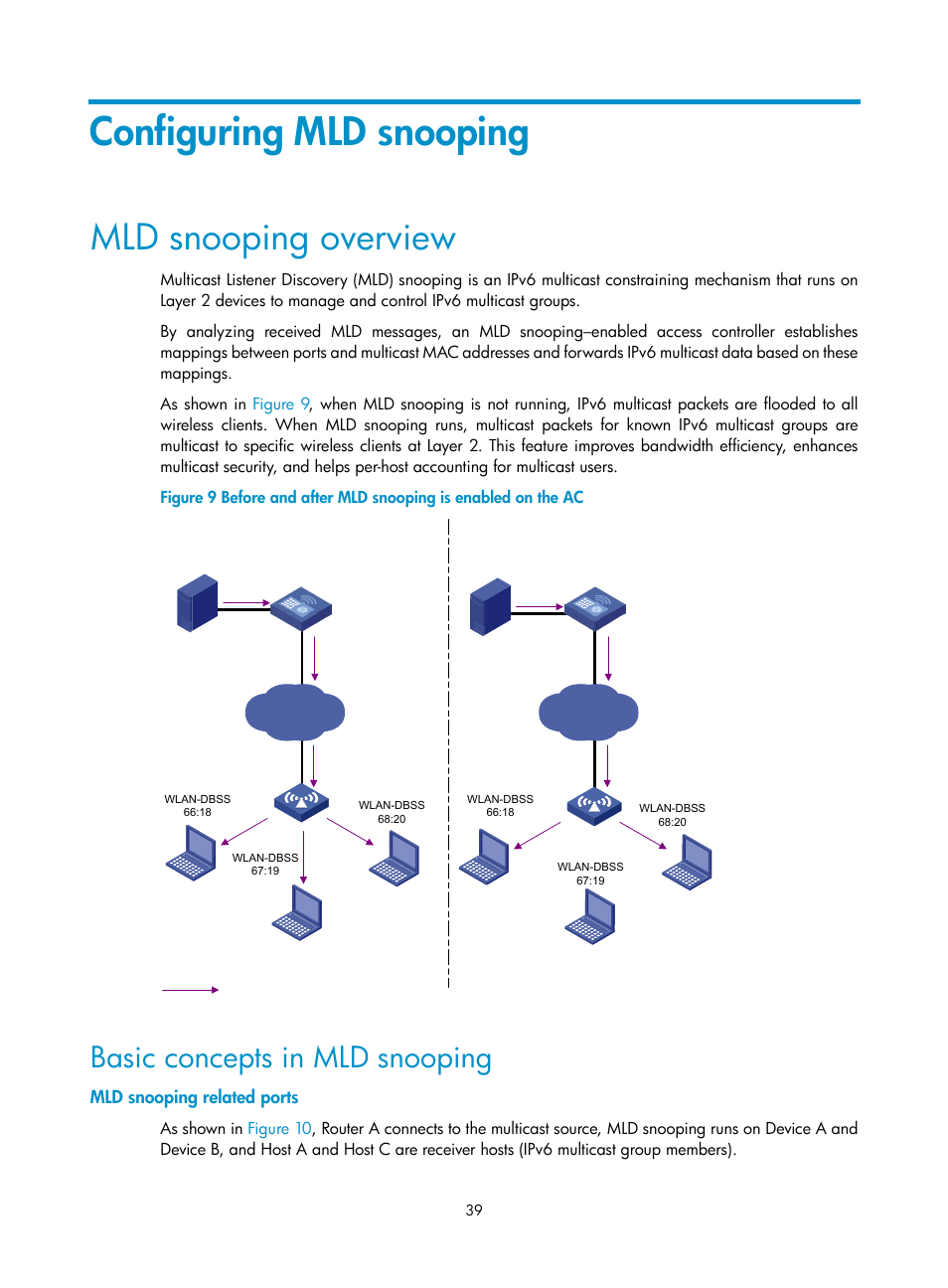 Configuring mld snooping, Mld snooping overview, Basic concepts in mld snooping | Mld snooping related ports | H3C Technologies H3C WX3000E Series Wireless Switches User Manual | Page 48 / 111