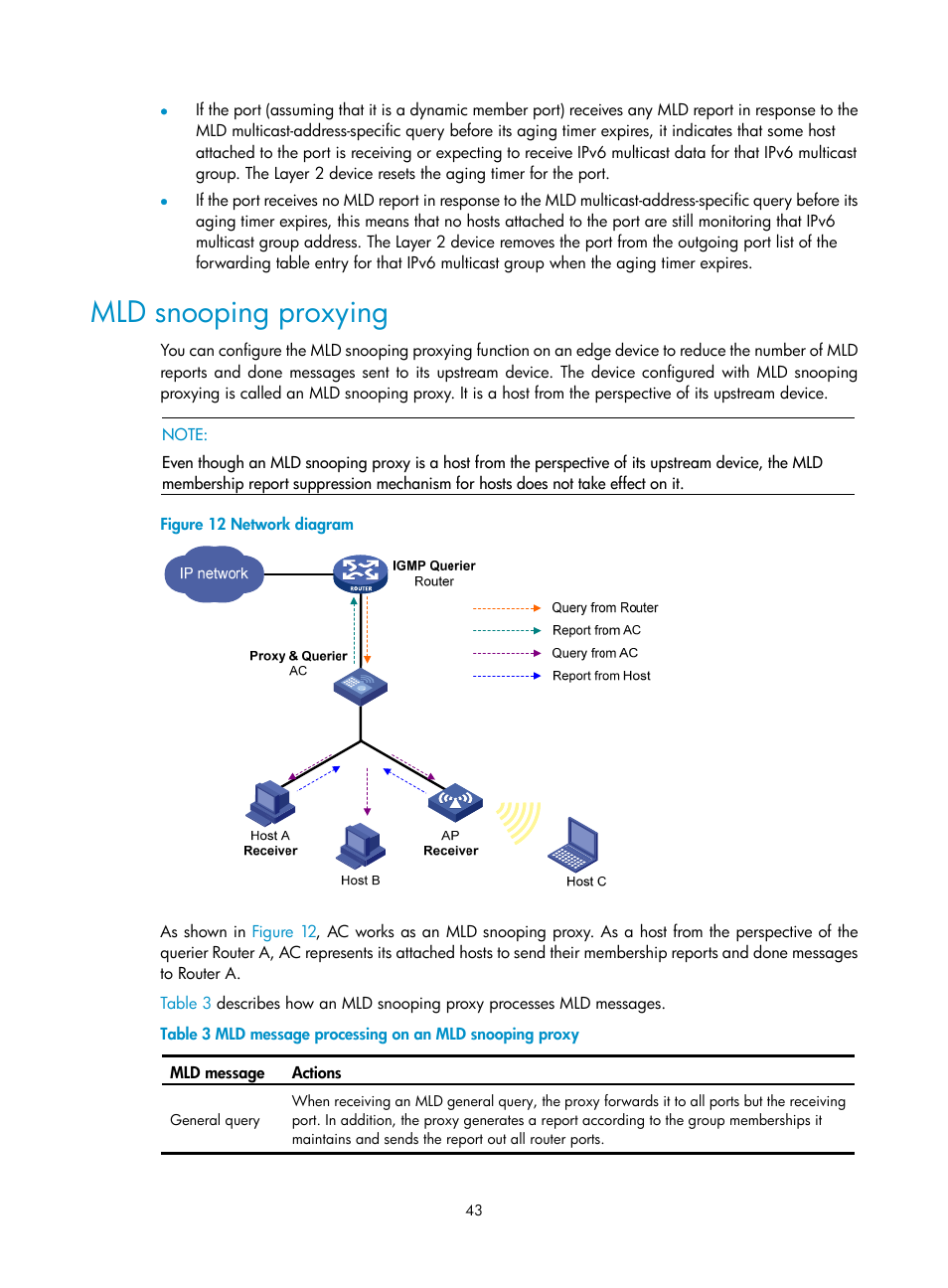Mld snooping proxying | H3C Technologies H3C WX3000E Series Wireless Switches User Manual | Page 52 / 111
