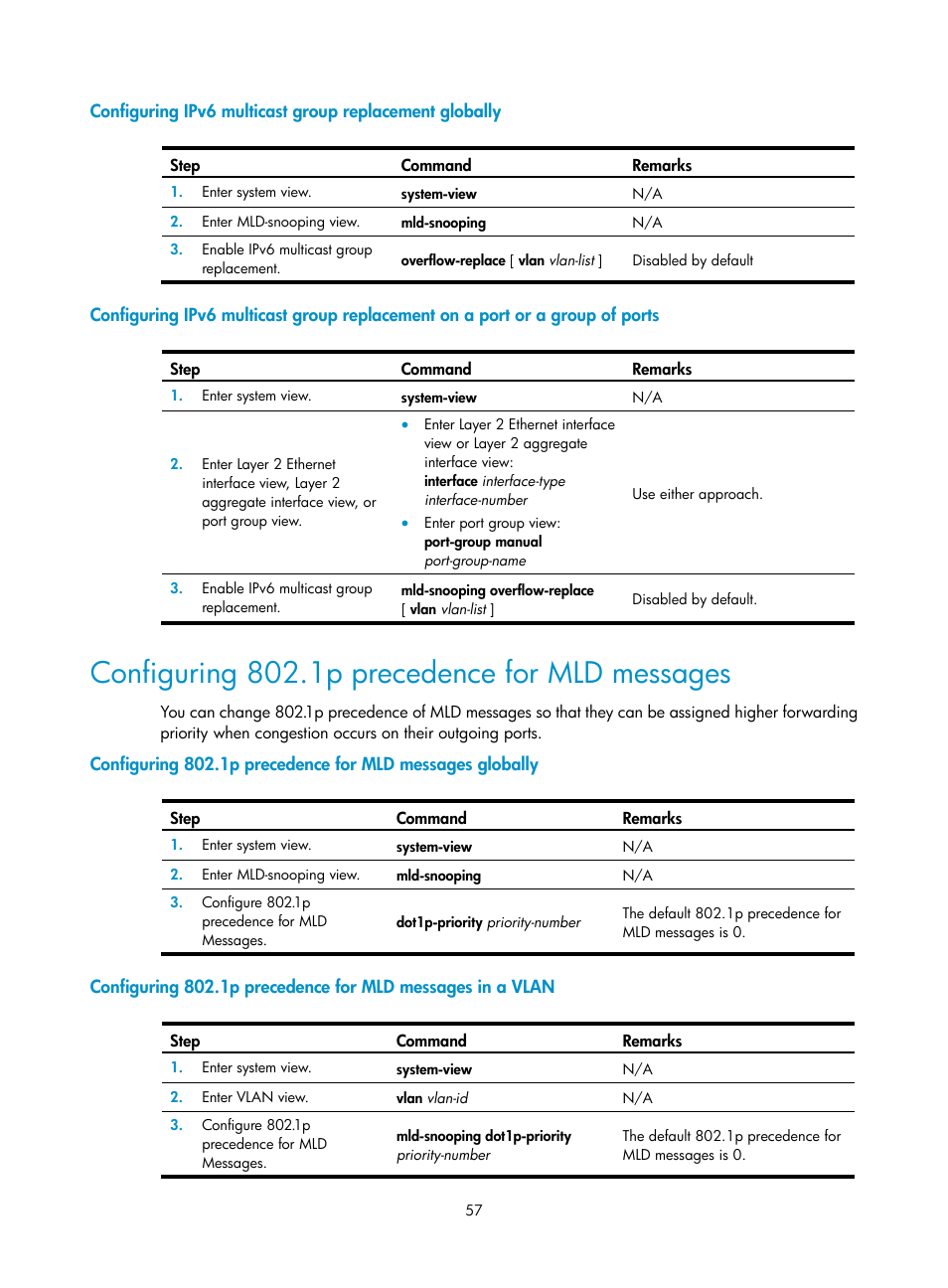 Configuring 802.1p precedence for mld messages | H3C Technologies H3C WX3000E Series Wireless Switches User Manual | Page 66 / 111