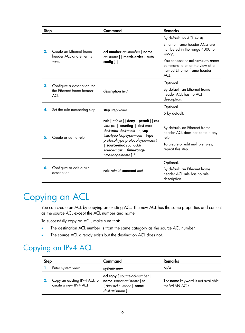 Copying an acl, Copying an ipv4 acl | H3C Technologies H3C WX3000E Series Wireless Switches User Manual | Page 18 / 63