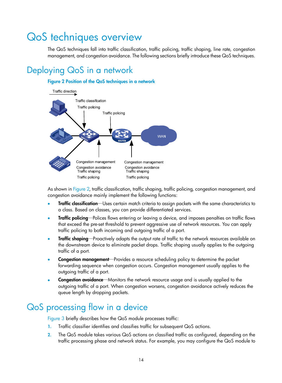 Qos techniques overview, Deploying qos in a network, Qos processing flow in a device | H3C Technologies H3C WX3000E Series Wireless Switches User Manual | Page 23 / 63