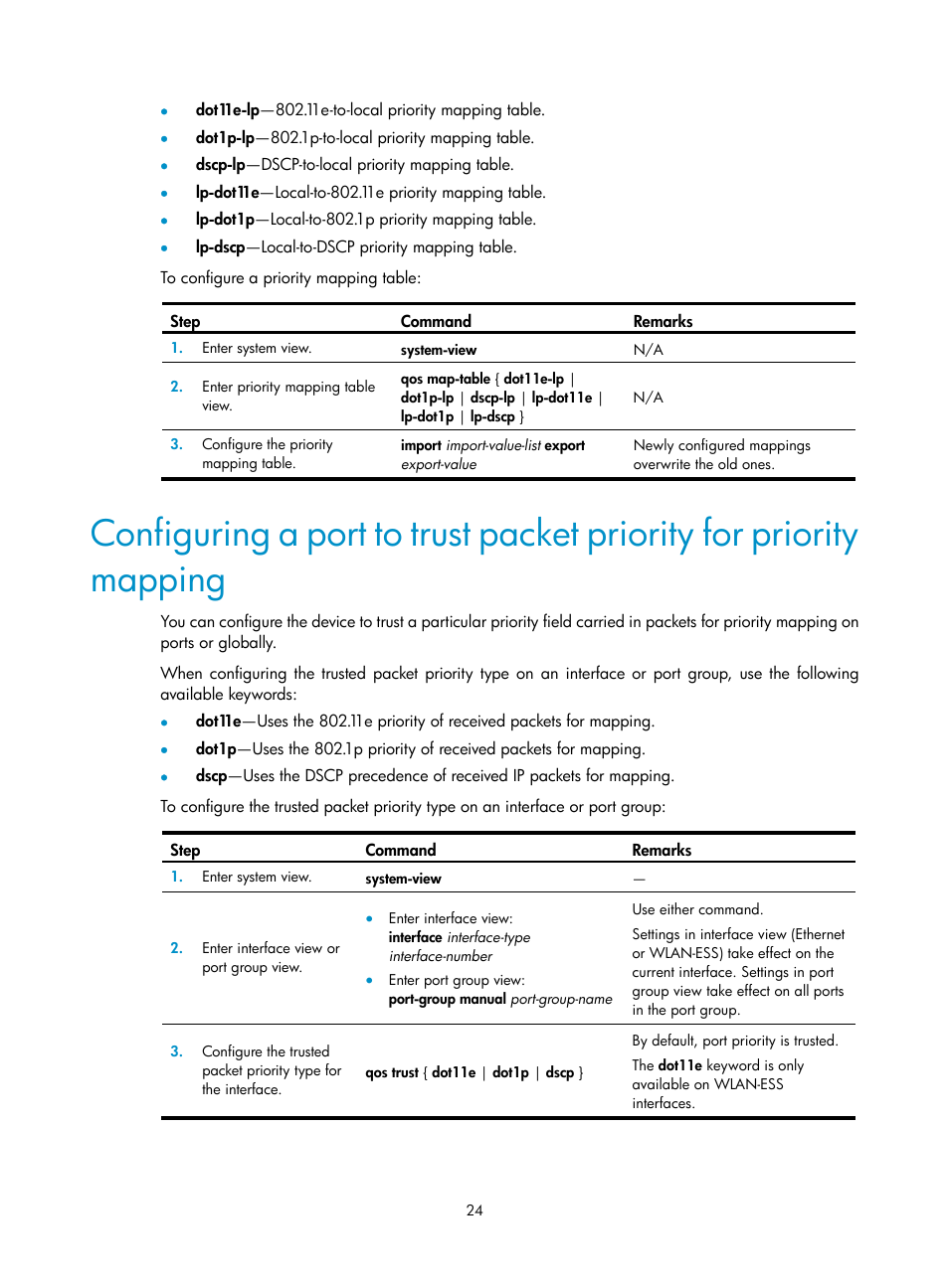 H3C Technologies H3C WX3000E Series Wireless Switches User Manual | Page 33 / 63