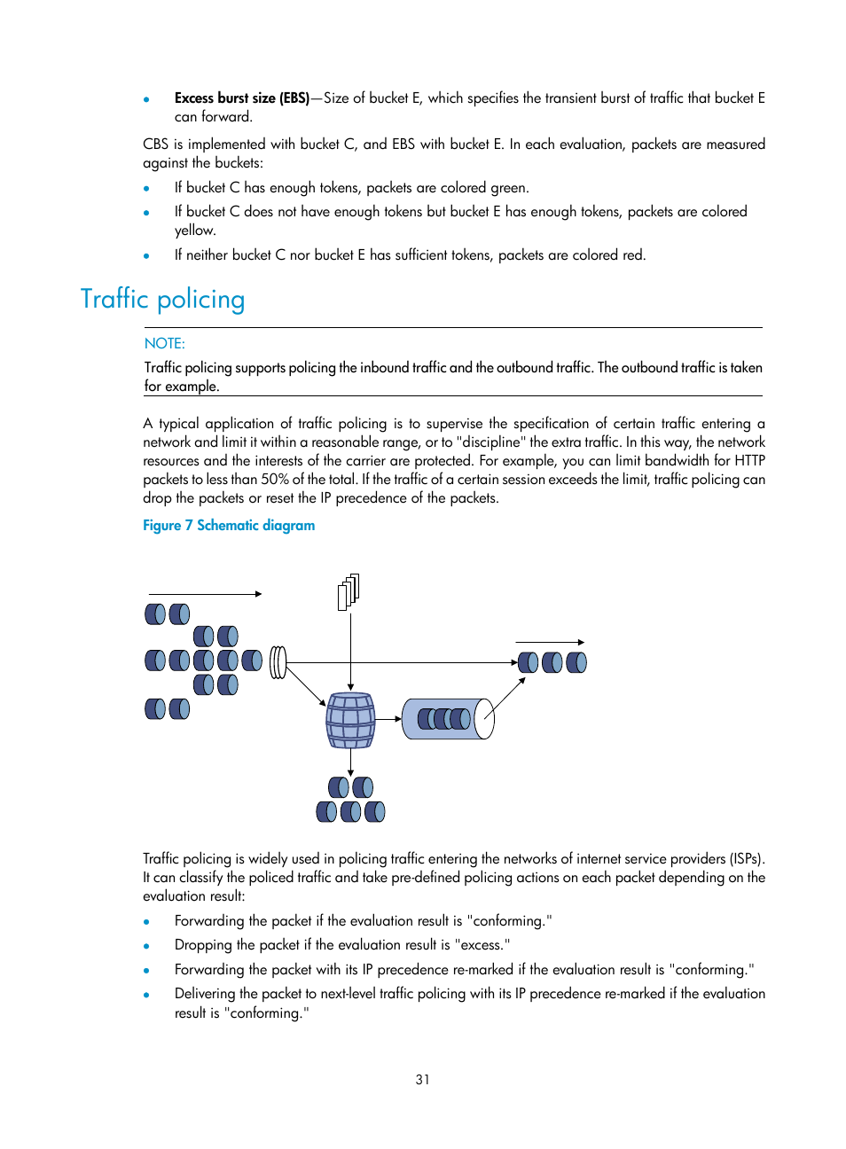 Traffic policing | H3C Technologies H3C WX3000E Series Wireless Switches User Manual | Page 40 / 63