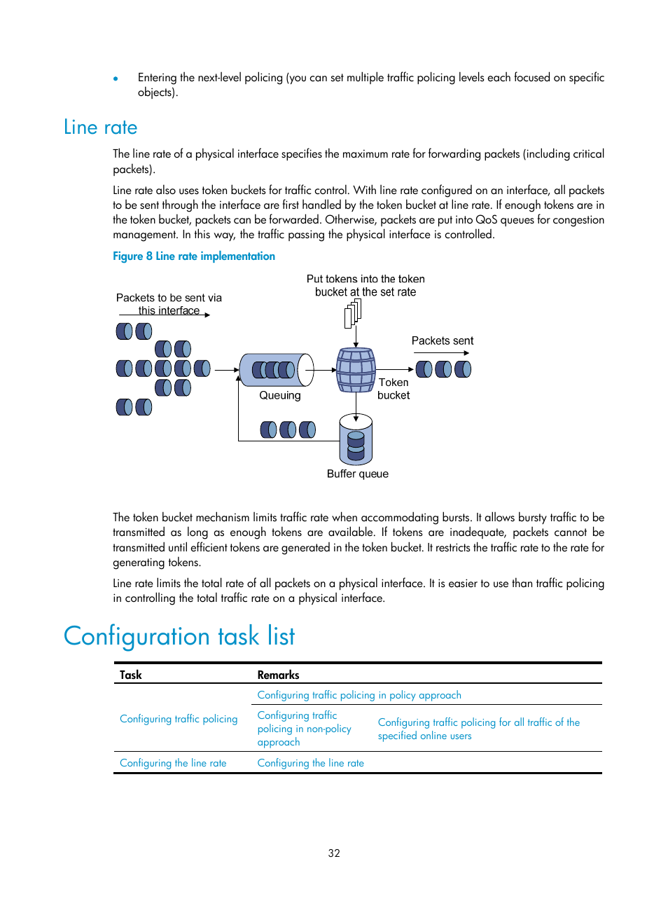 Line rate, Configuration task list | H3C Technologies H3C WX3000E Series Wireless Switches User Manual | Page 41 / 63