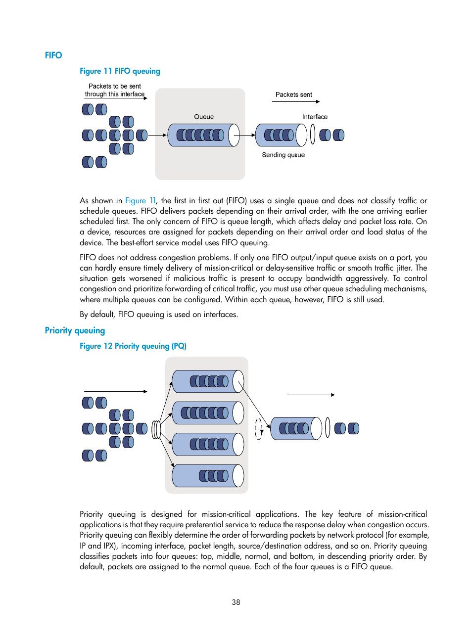 Fifo, Priority queuing | H3C Technologies H3C WX3000E Series Wireless Switches User Manual | Page 47 / 63