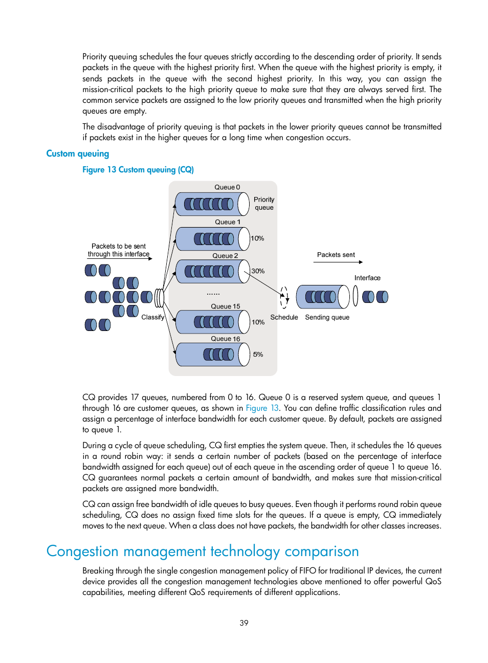 Custom queuing, Congestion management technology comparison | H3C Technologies H3C WX3000E Series Wireless Switches User Manual | Page 48 / 63