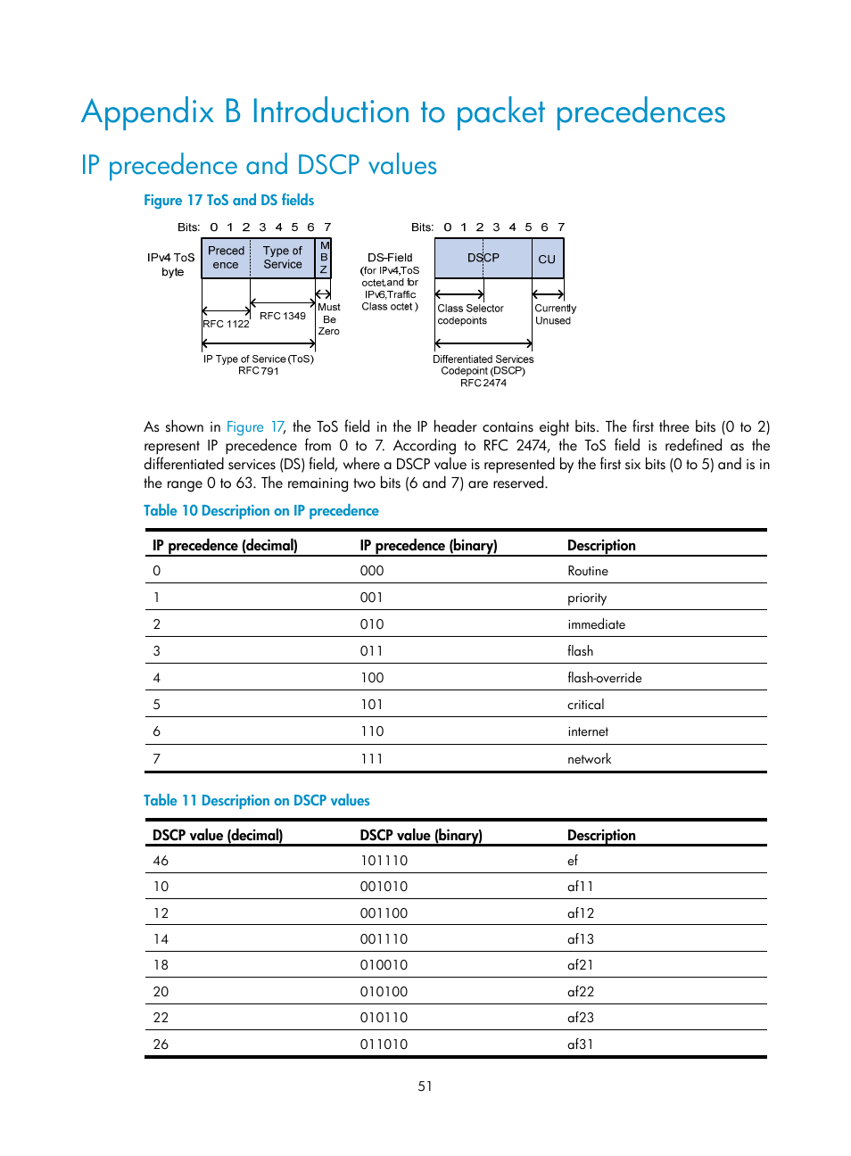 Appendix b introduction to packet precedences, Ip precedence and dscp values | H3C Technologies H3C WX3000E Series Wireless Switches User Manual | Page 60 / 63