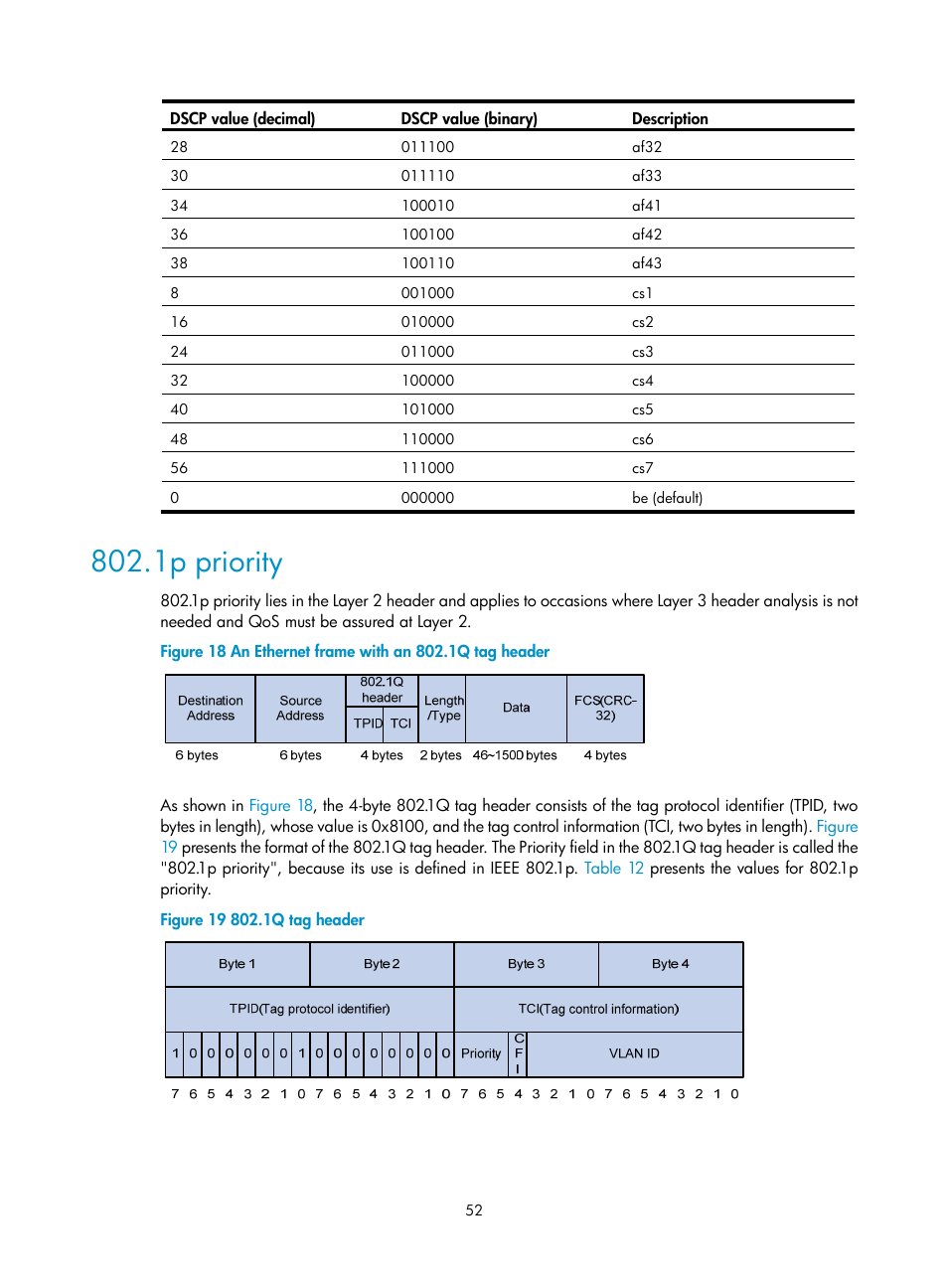 1p priority | H3C Technologies H3C WX3000E Series Wireless Switches User Manual | Page 61 / 63