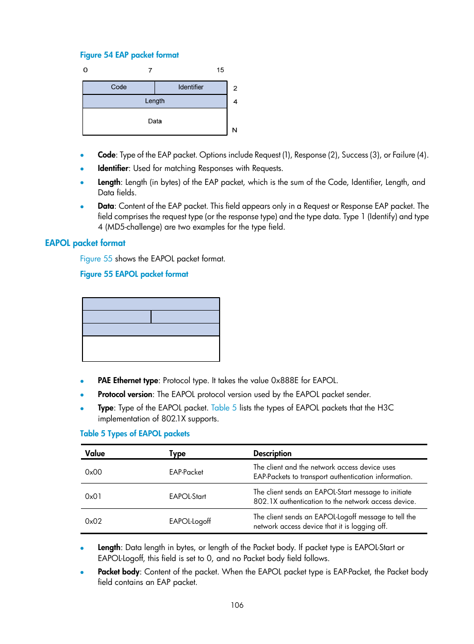Eapol packet format, Figure 54 | H3C Technologies H3C WX3000E Series Wireless Switches User Manual | Page 120 / 394