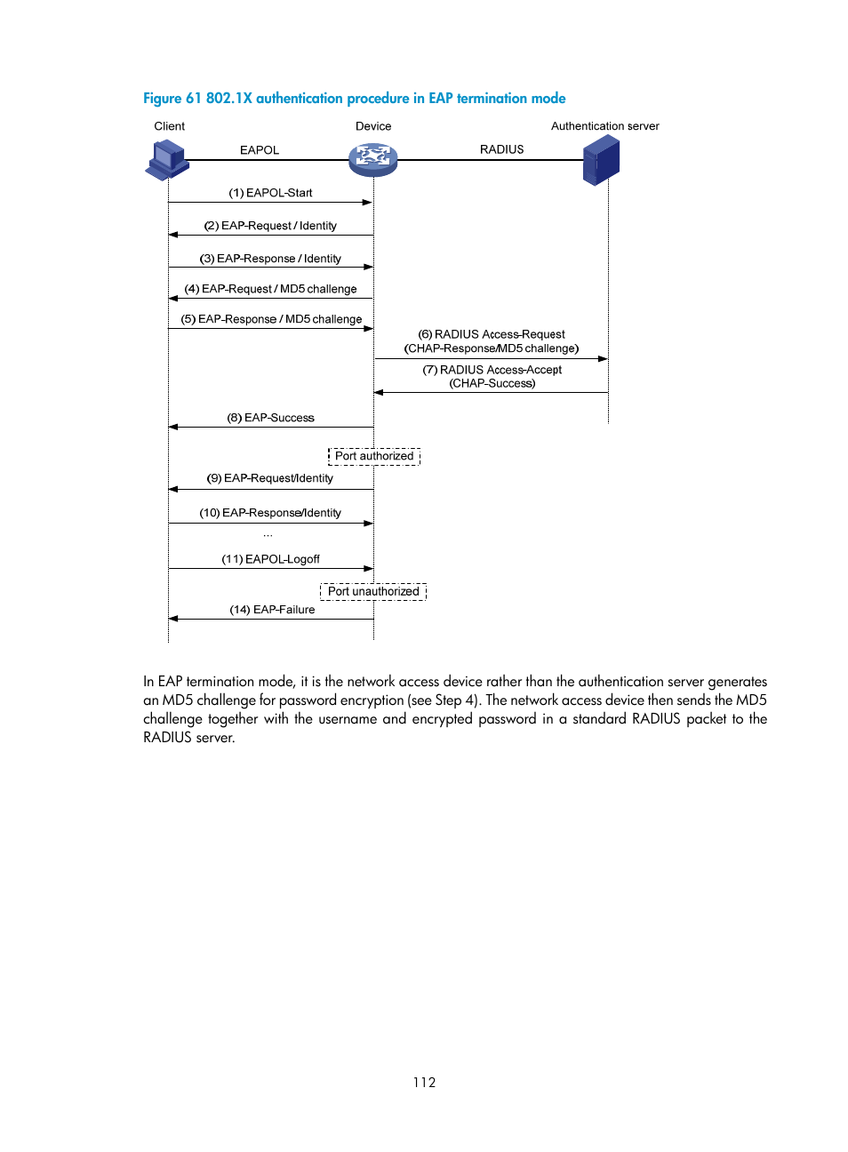 H3C Technologies H3C WX3000E Series Wireless Switches User Manual | Page 126 / 394