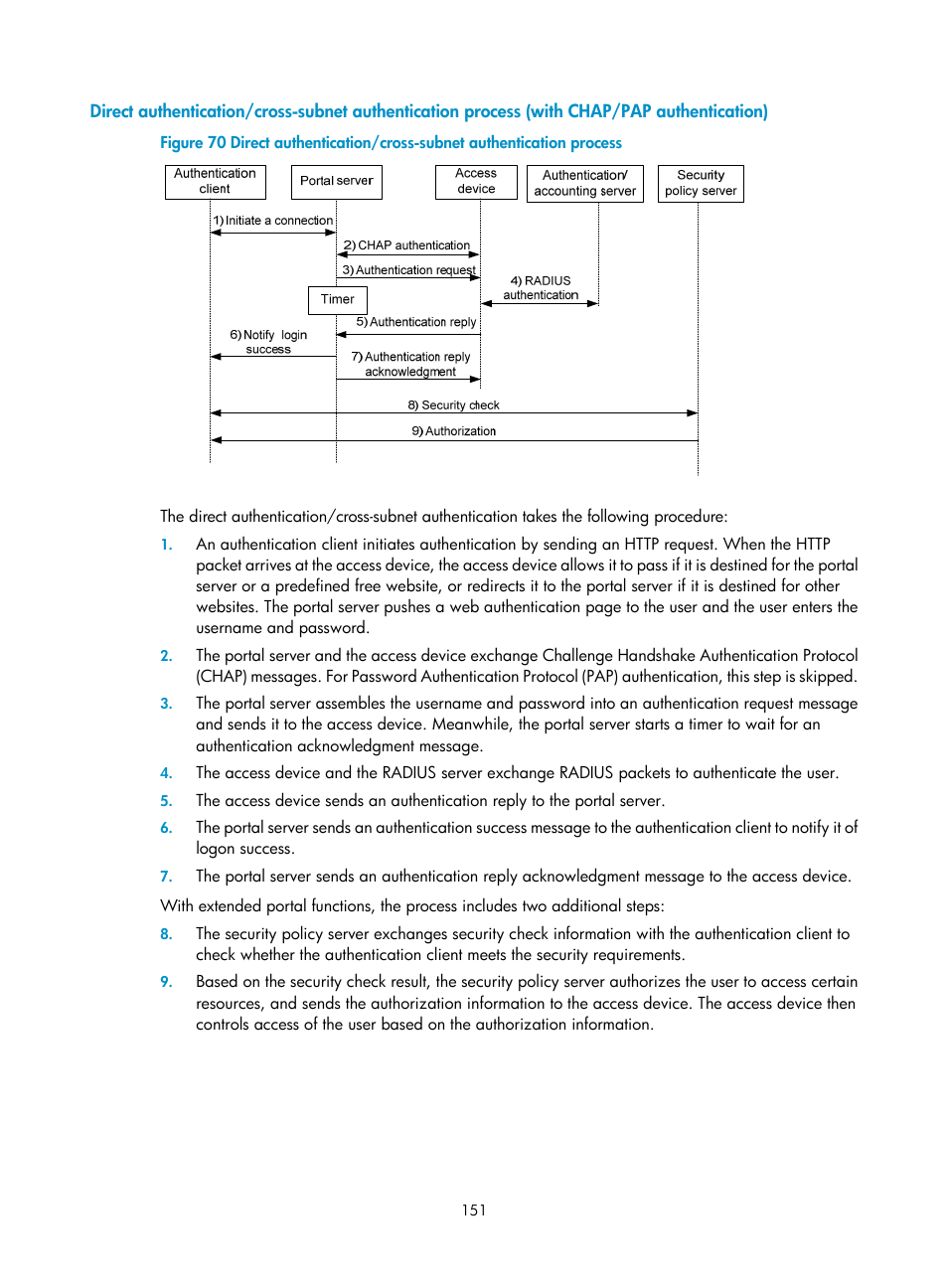 H3C Technologies H3C WX3000E Series Wireless Switches User Manual | Page 165 / 394