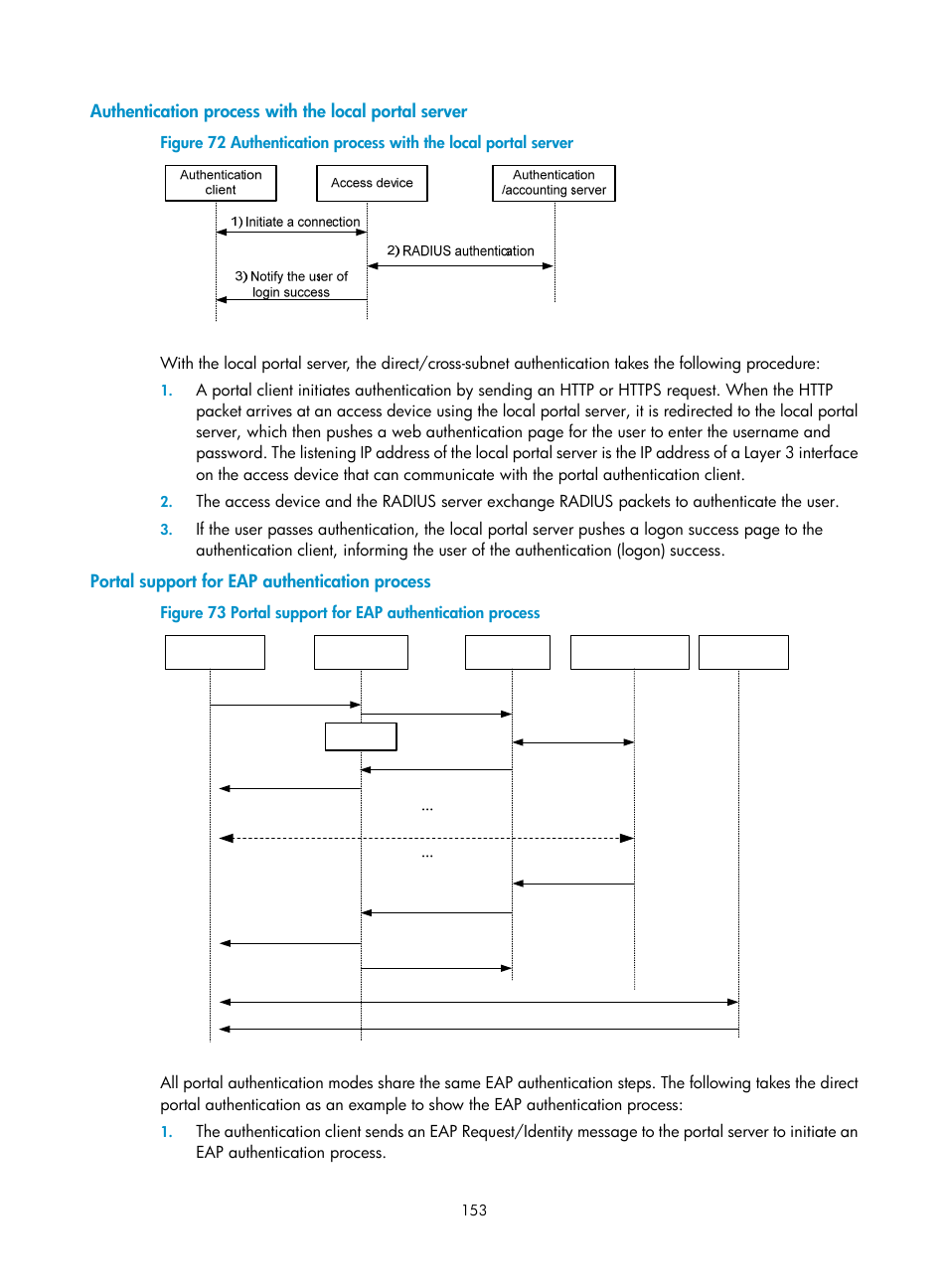 Portal support for eap authentication process | H3C Technologies H3C WX3000E Series Wireless Switches User Manual | Page 167 / 394