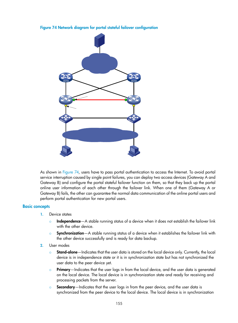 Basic concepts | H3C Technologies H3C WX3000E Series Wireless Switches User Manual | Page 169 / 394