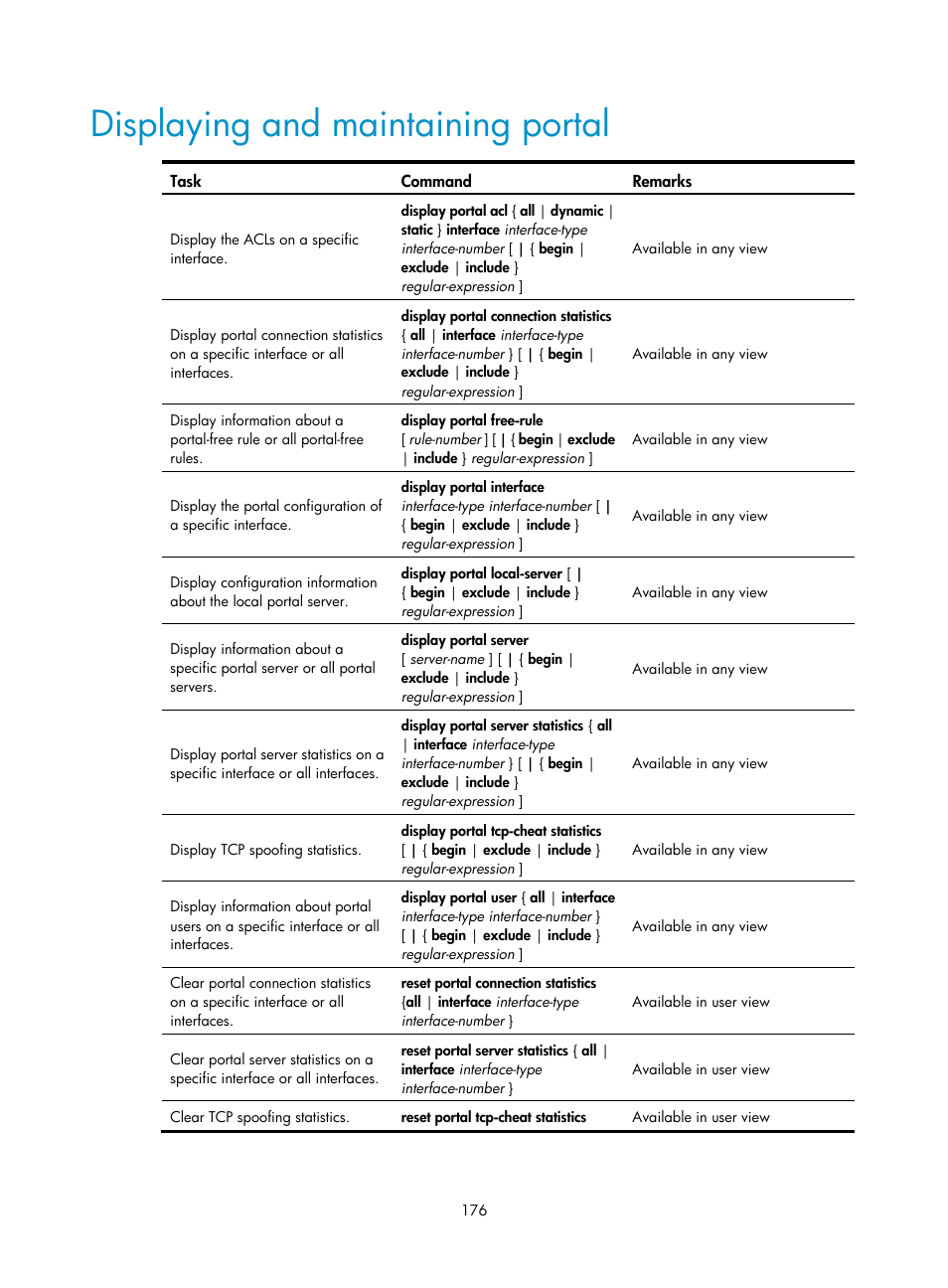 Displaying and maintaining portal | H3C Technologies H3C WX3000E Series Wireless Switches User Manual | Page 190 / 394