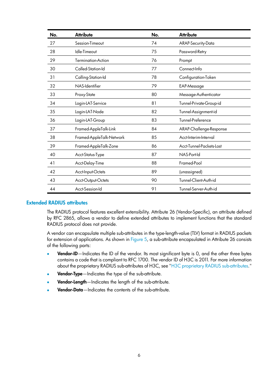Extended radius attributes | H3C Technologies H3C WX3000E Series Wireless Switches User Manual | Page 20 / 394