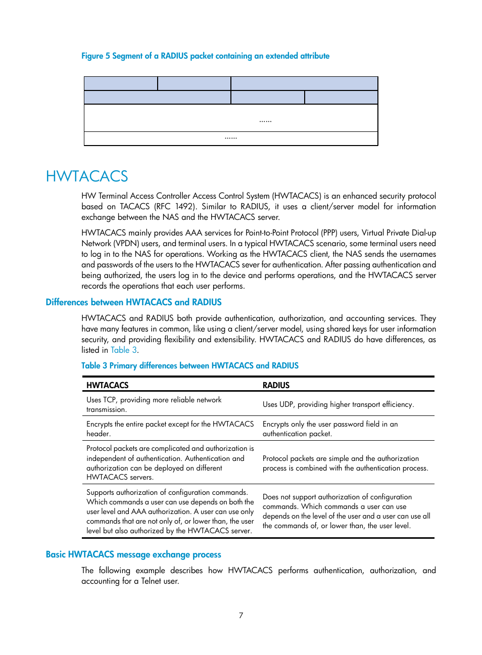 Hwtacacs, Differences between hwtacacs and radius, Basic hwtacacs message exchange process | H3C Technologies H3C WX3000E Series Wireless Switches User Manual | Page 21 / 394