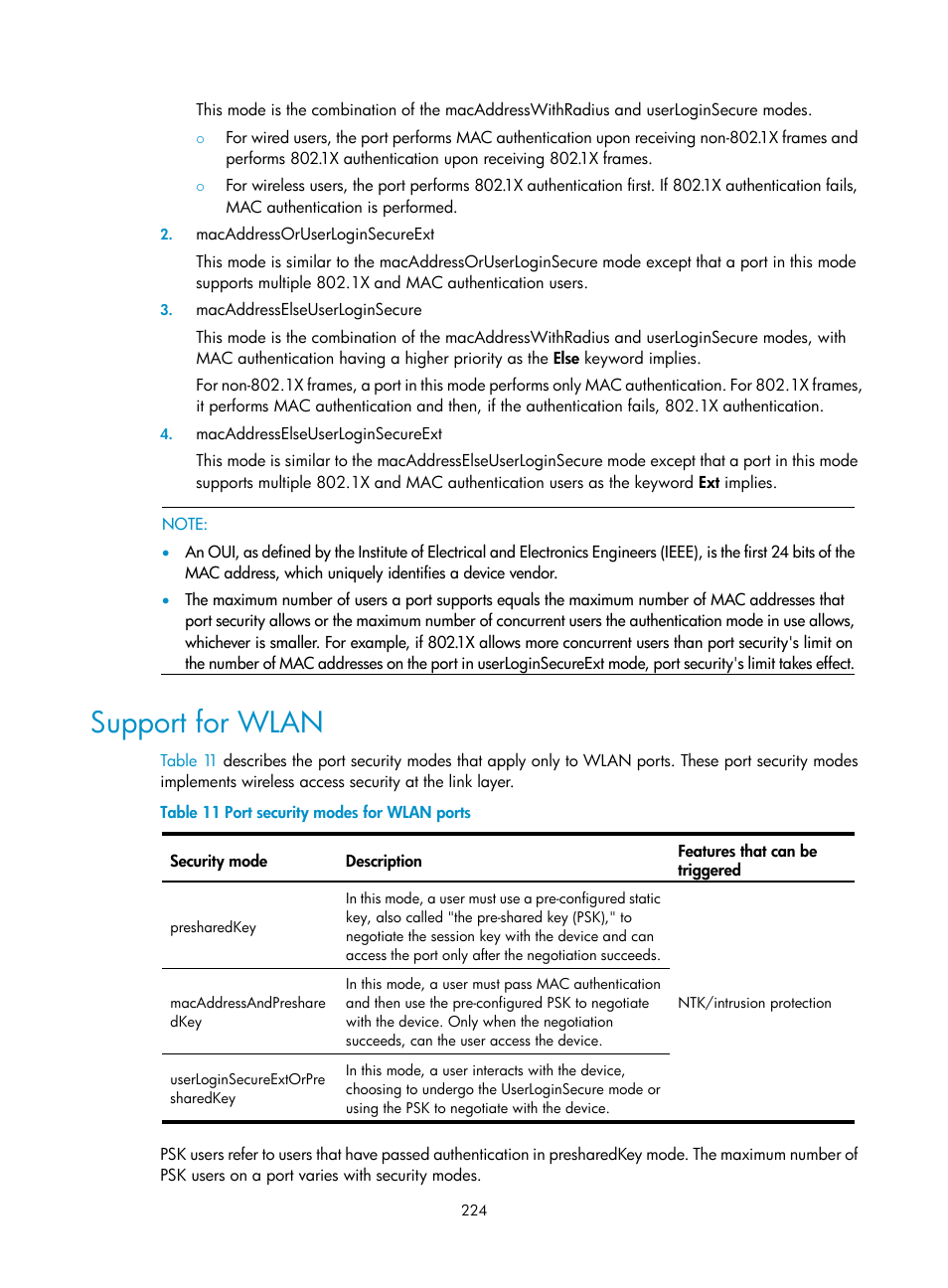 Support for wlan | H3C Technologies H3C WX3000E Series Wireless Switches User Manual | Page 238 / 394