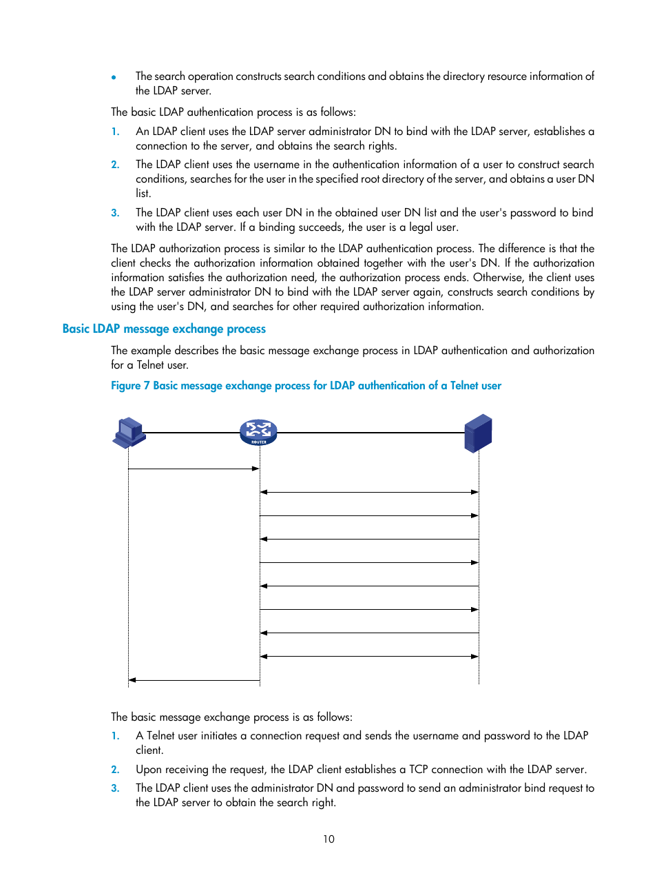 Basic ldap message exchange process | H3C Technologies H3C WX3000E Series Wireless Switches User Manual | Page 24 / 394