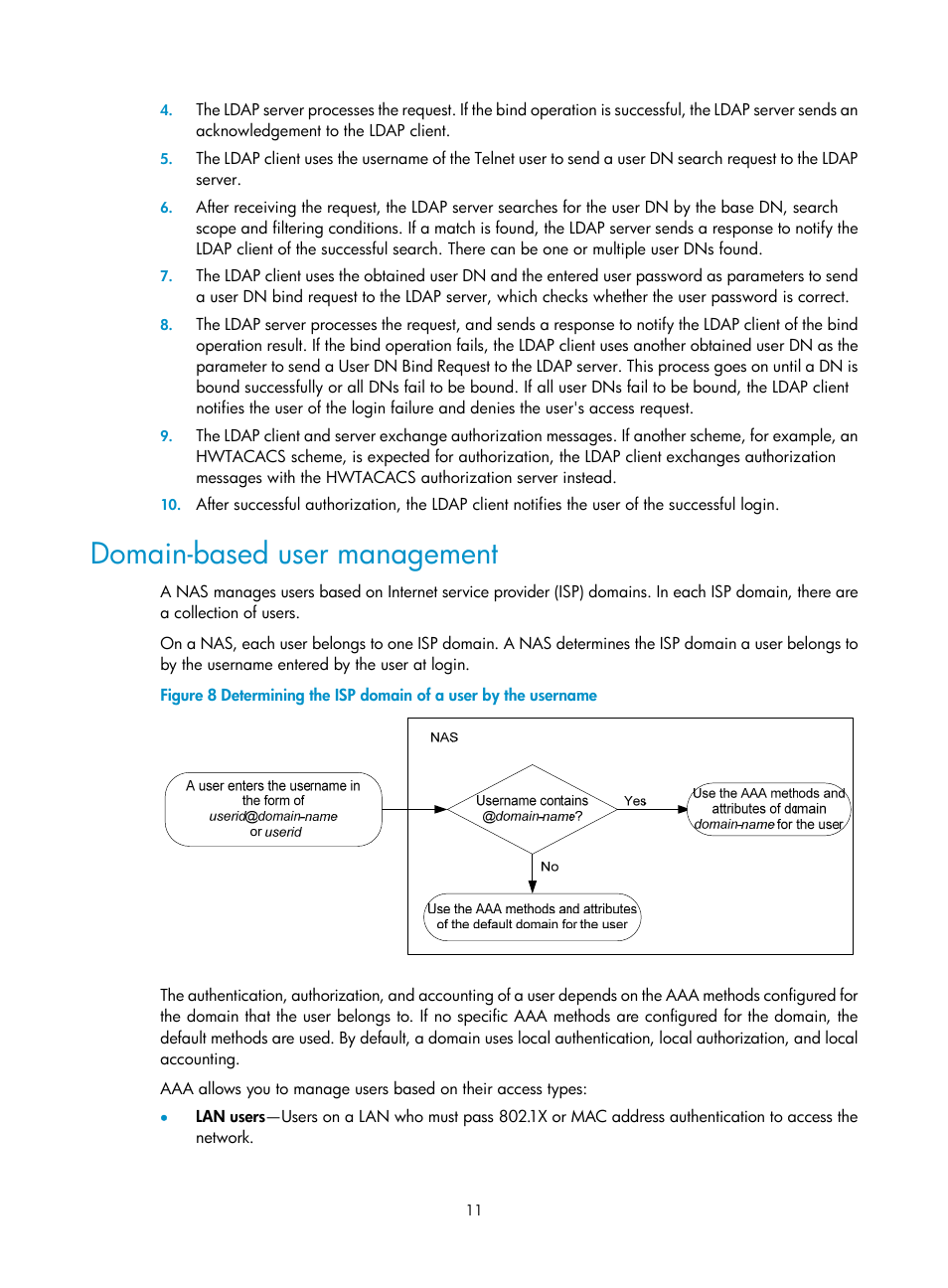 Domain-based user management | H3C Technologies H3C WX3000E Series Wireless Switches User Manual | Page 25 / 394
