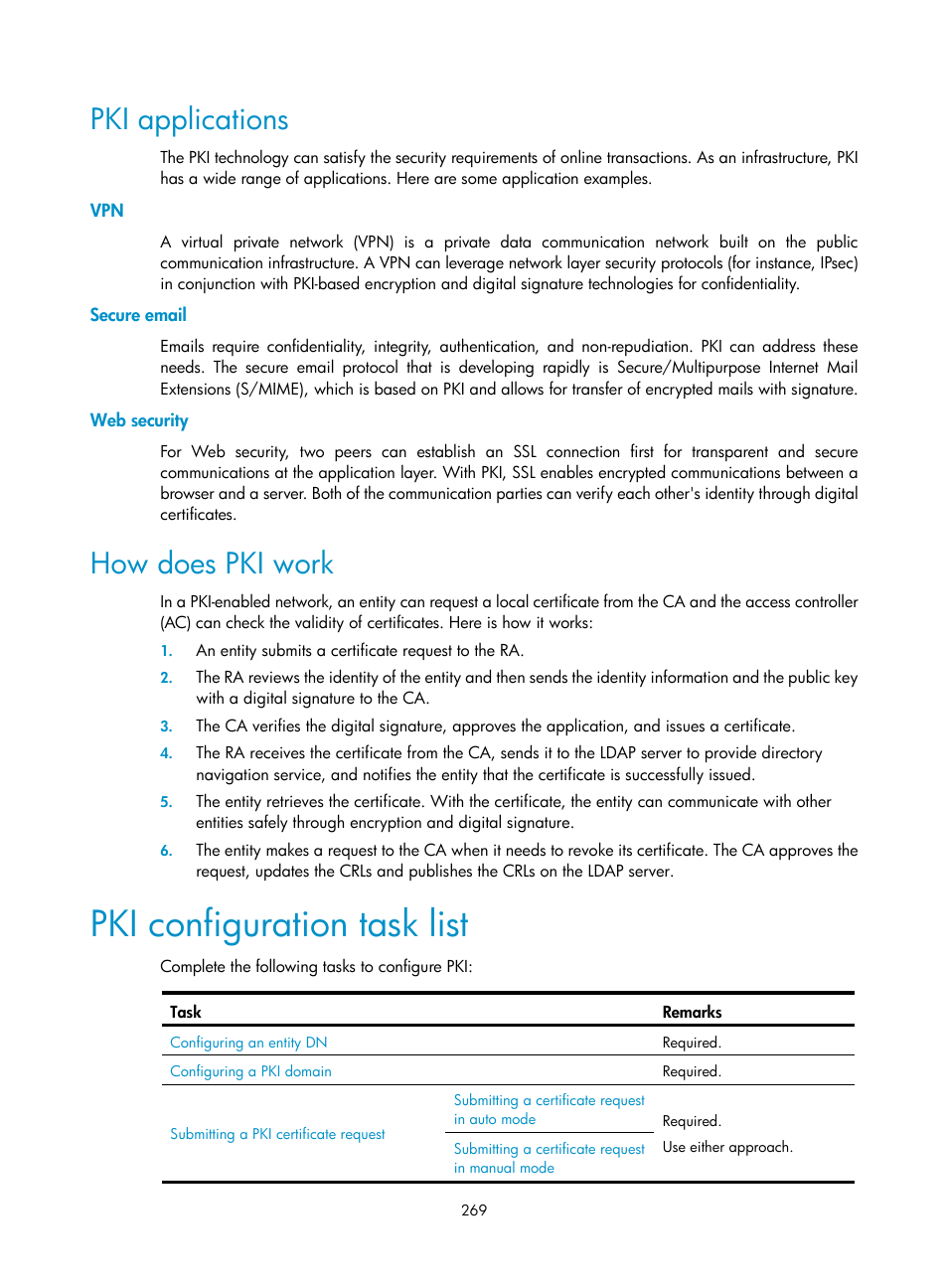Pki applications, Secure email, Web security | How does pki work, Pki configuration task list | H3C Technologies H3C WX3000E Series Wireless Switches User Manual | Page 283 / 394