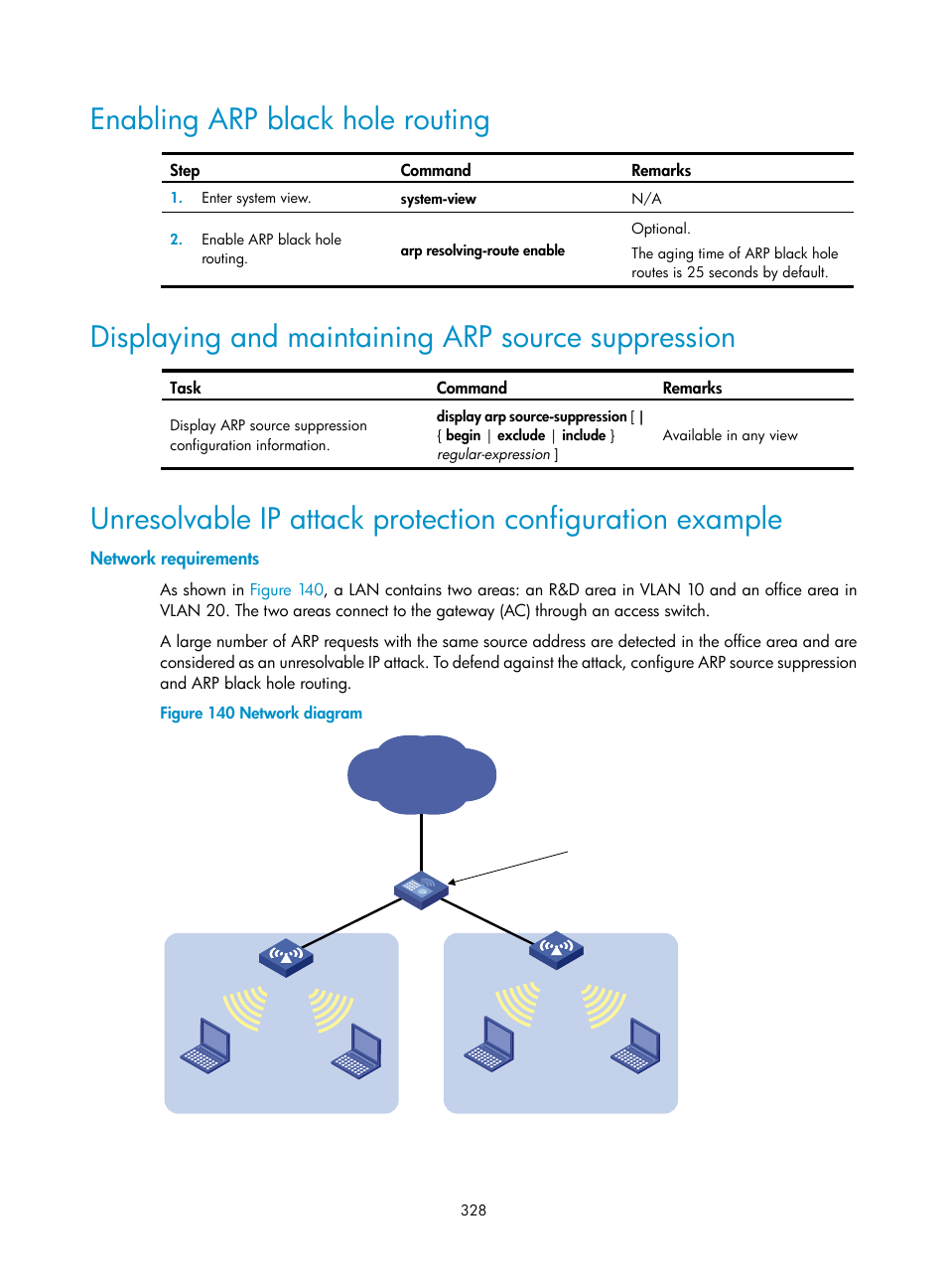Enabling arp black hole routing, Displaying and maintaining arp source suppression, Network requirements | H3C Technologies H3C WX3000E Series Wireless Switches User Manual | Page 342 / 394