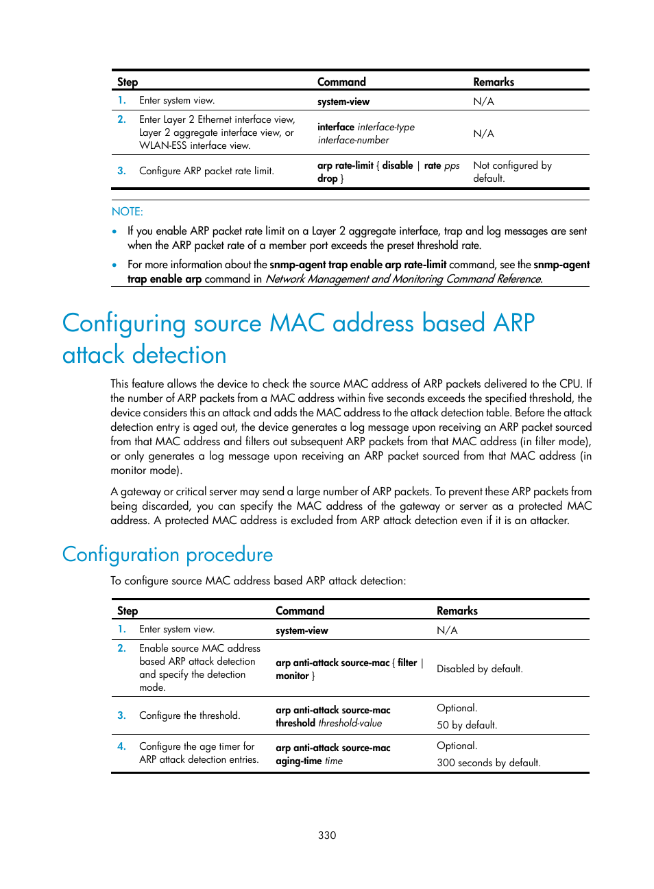 Configuration procedure | H3C Technologies H3C WX3000E Series Wireless Switches User Manual | Page 344 / 394