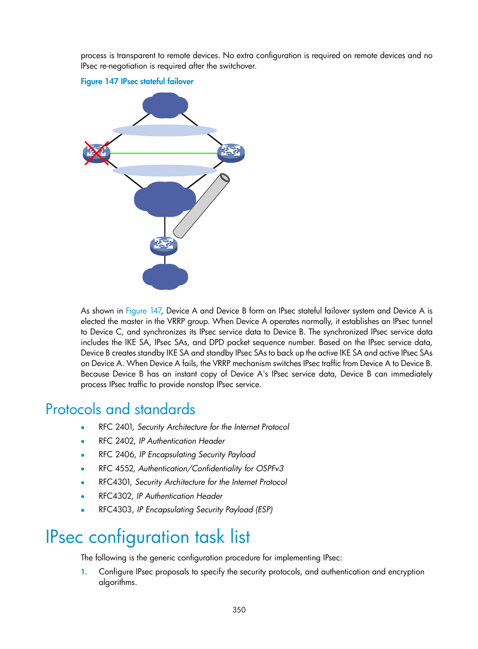 Protocols and standards, Ipsec configuration task list | H3C Technologies H3C WX3000E Series Wireless Switches User Manual | Page 364 / 394