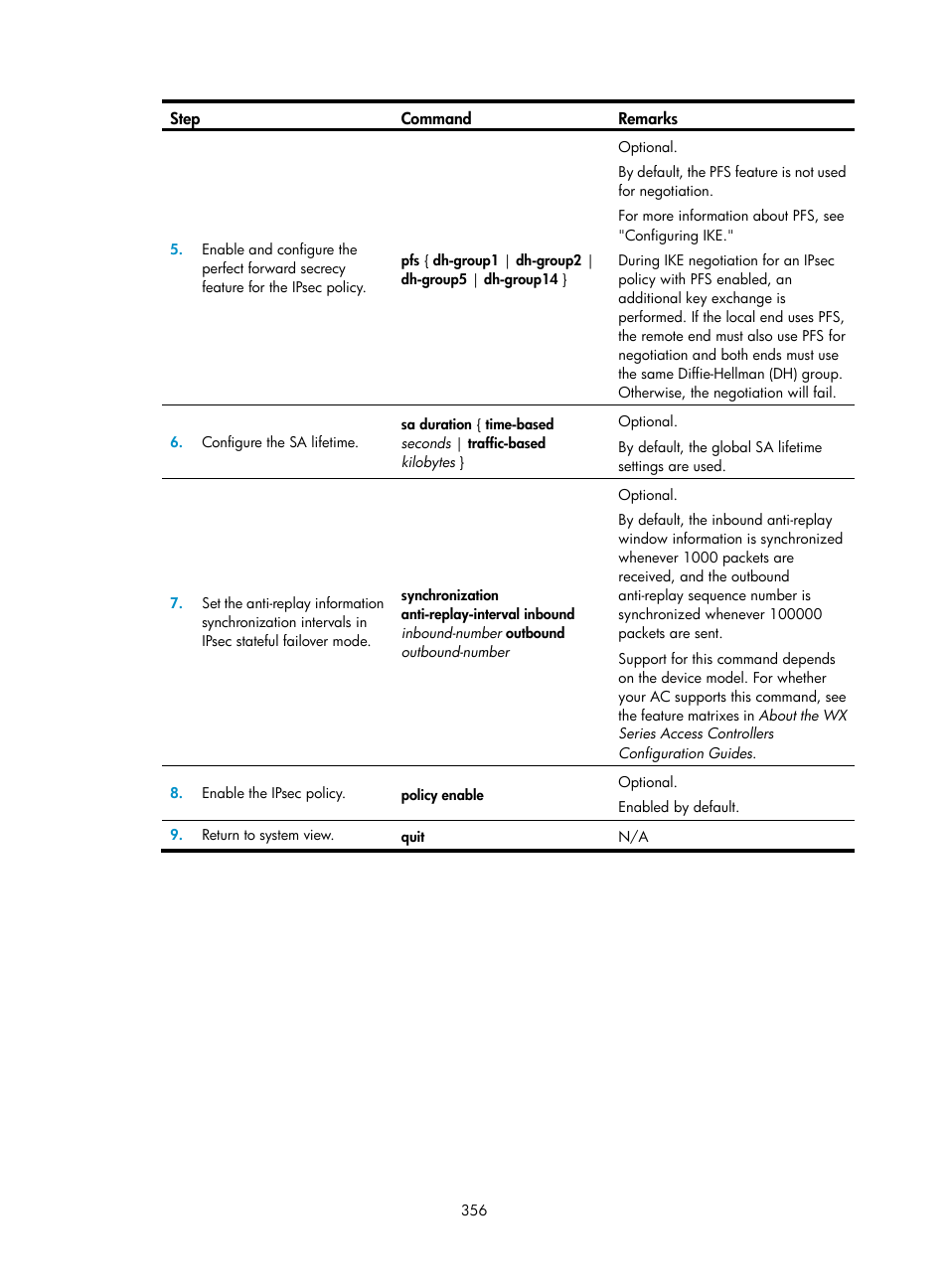 H3C Technologies H3C WX3000E Series Wireless Switches User Manual | Page 370 / 394