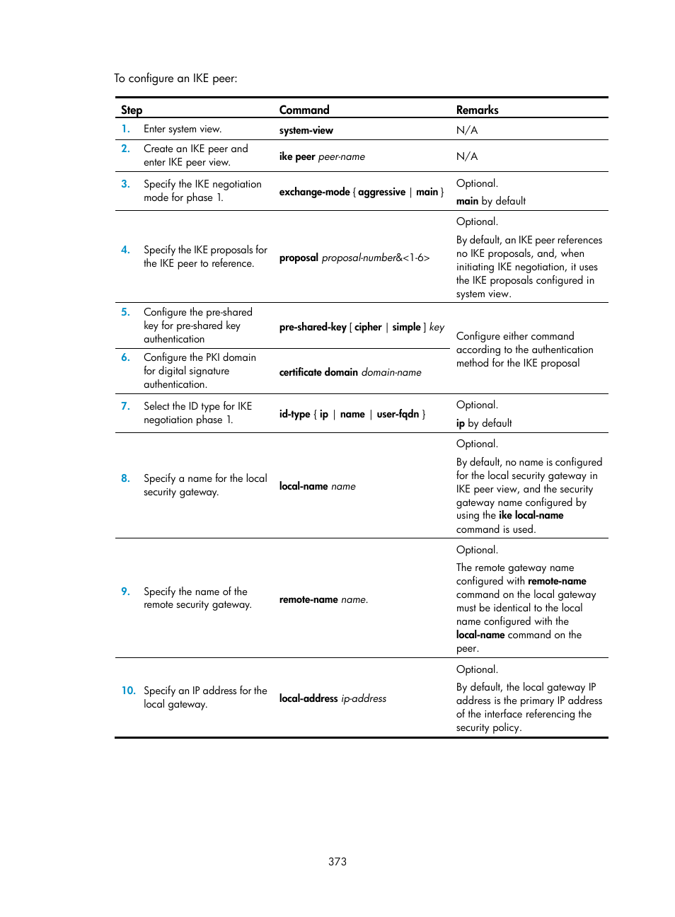 H3C Technologies H3C WX3000E Series Wireless Switches User Manual | Page 387 / 394