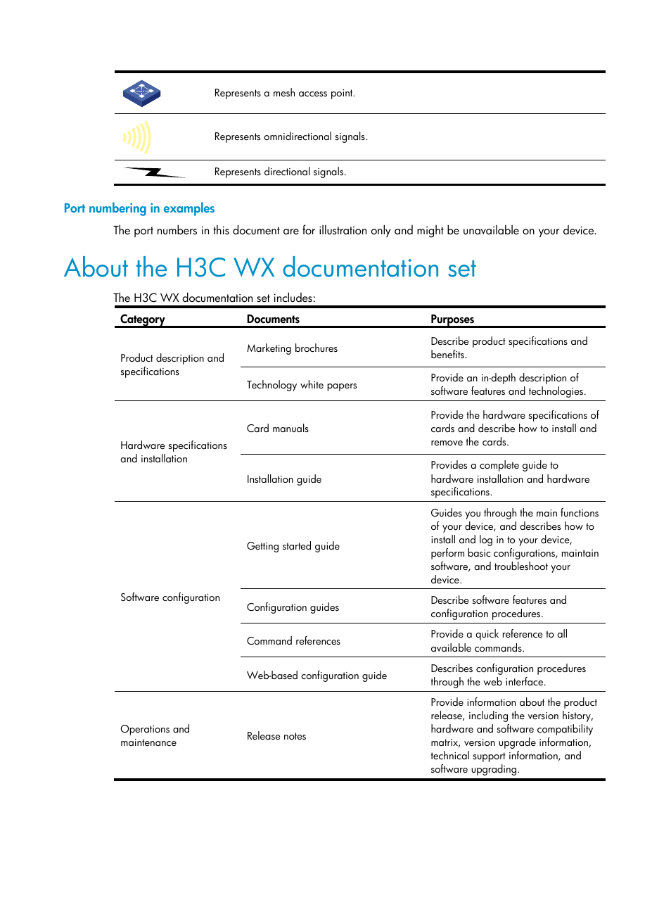 Port numbering in examples, About the h3c wx documentation set | H3C Technologies H3C WX3000E Series Wireless Switches User Manual | Page 5 / 394