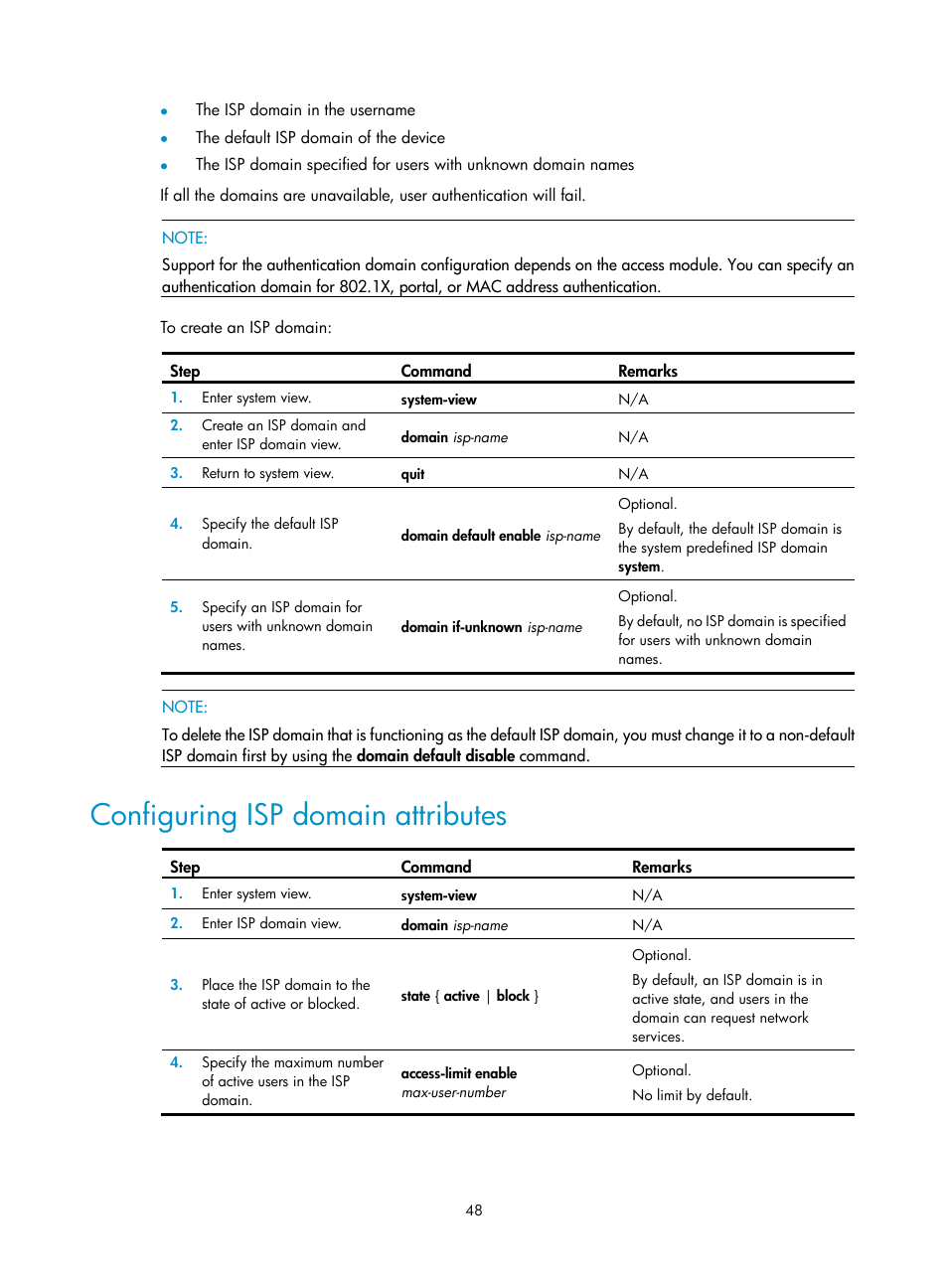 Configuring isp domain attributes | H3C Technologies H3C WX3000E Series Wireless Switches User Manual | Page 62 / 394