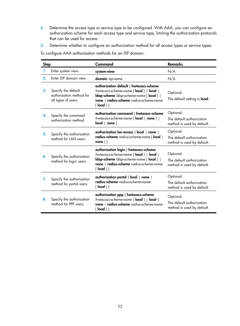 H3C Technologies H3C WX3000E Series Wireless Switches User Manual | Page 66 / 394