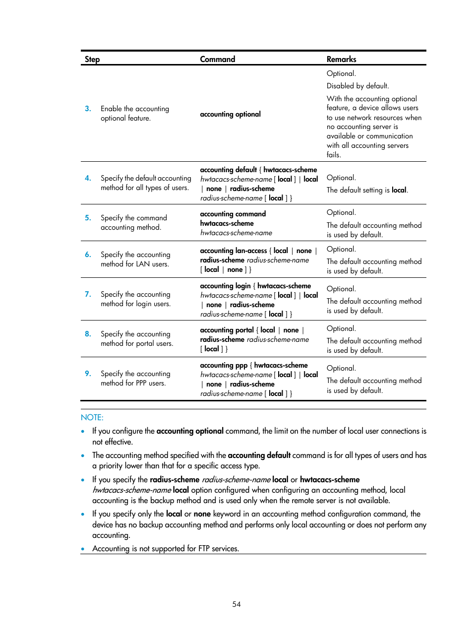 H3C Technologies H3C WX3000E Series Wireless Switches User Manual | Page 68 / 394