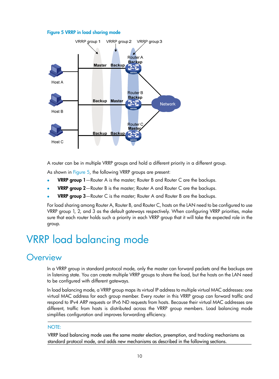 Vrrp load balancing mode, Overview, N in | Figure 5 | H3C Technologies H3C WX3000E Series Wireless Switches User Manual | Page 18 / 62