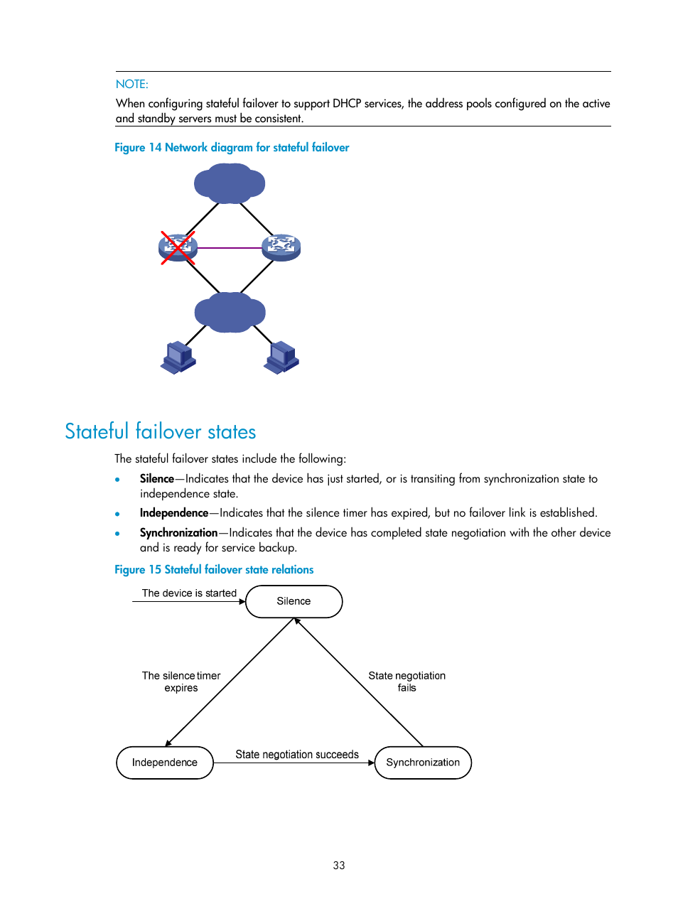 Stateful failover states | H3C Technologies H3C WX3000E Series Wireless Switches User Manual | Page 41 / 62