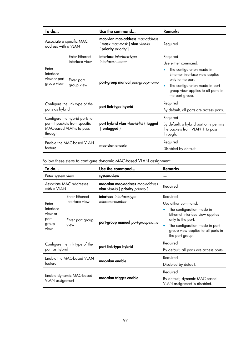 H3C Technologies H3C WX3000E Series Wireless Switches User Manual | Page 106 / 156