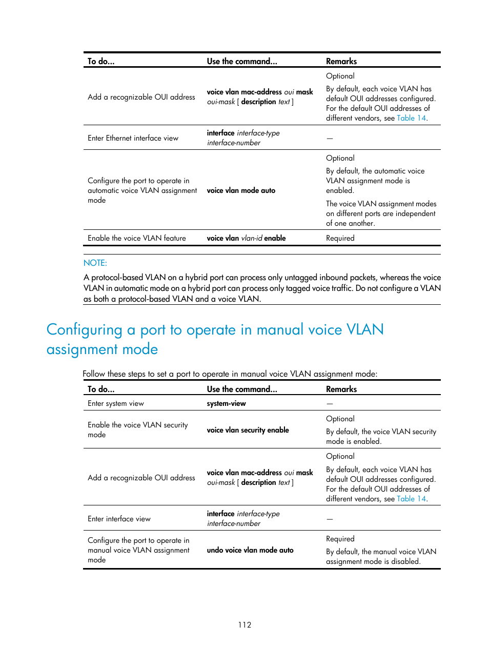 H3C Technologies H3C WX3000E Series Wireless Switches User Manual | Page 121 / 156