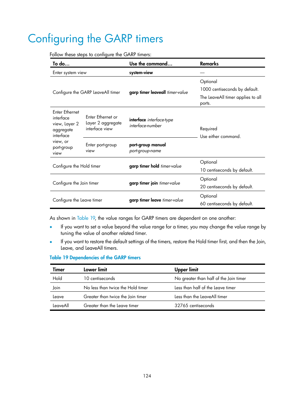 Configuring the garp timers | H3C Technologies H3C WX3000E Series Wireless Switches User Manual | Page 133 / 156