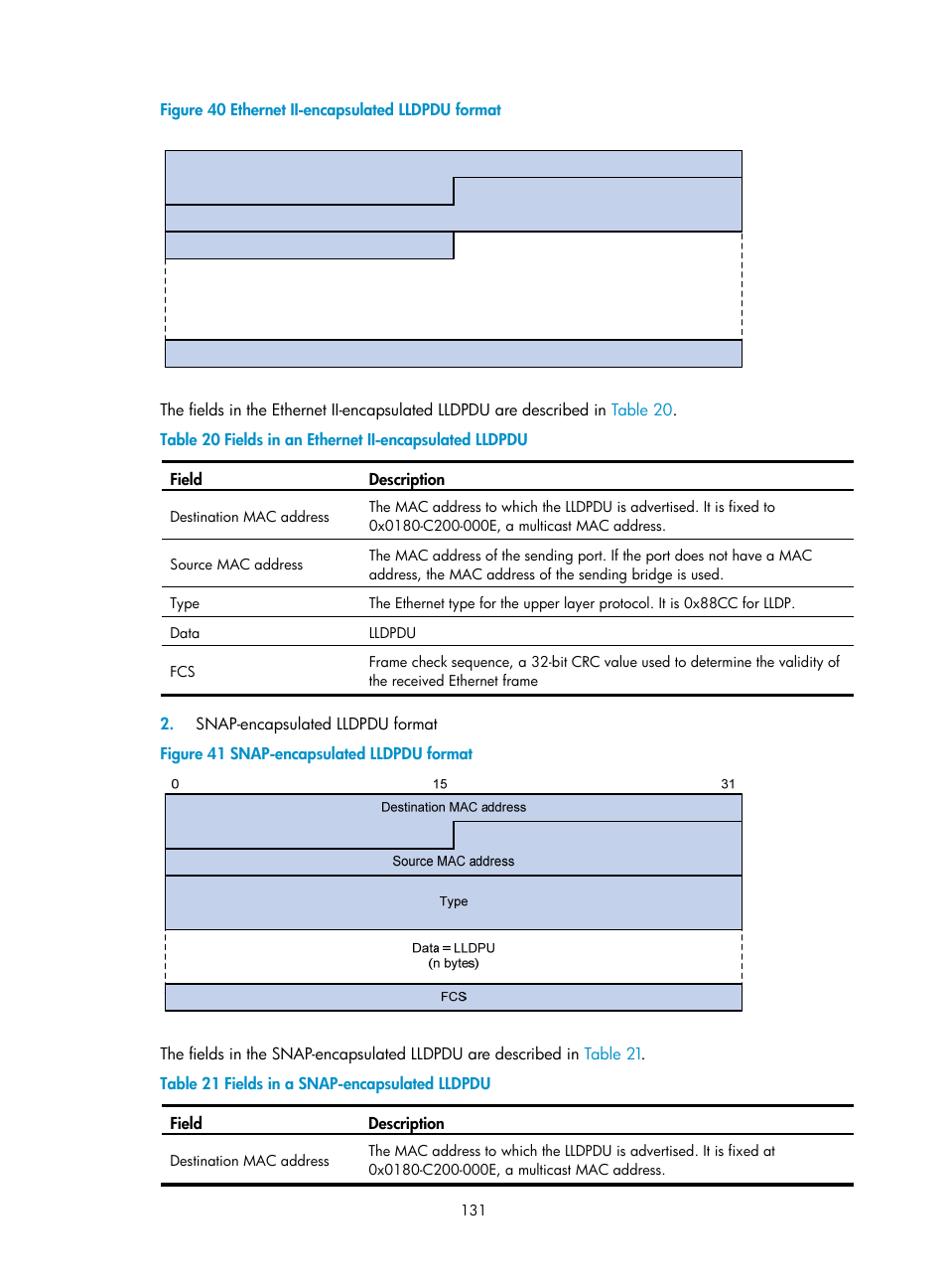 H3C Technologies H3C WX3000E Series Wireless Switches User Manual | Page 140 / 156