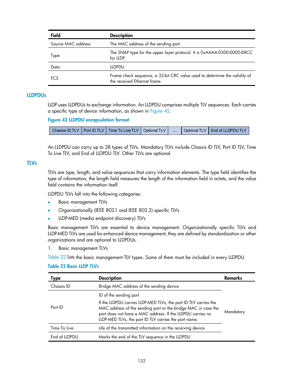 Lldpdus, Tlvs | H3C Technologies H3C WX3000E Series Wireless Switches User Manual | Page 141 / 156