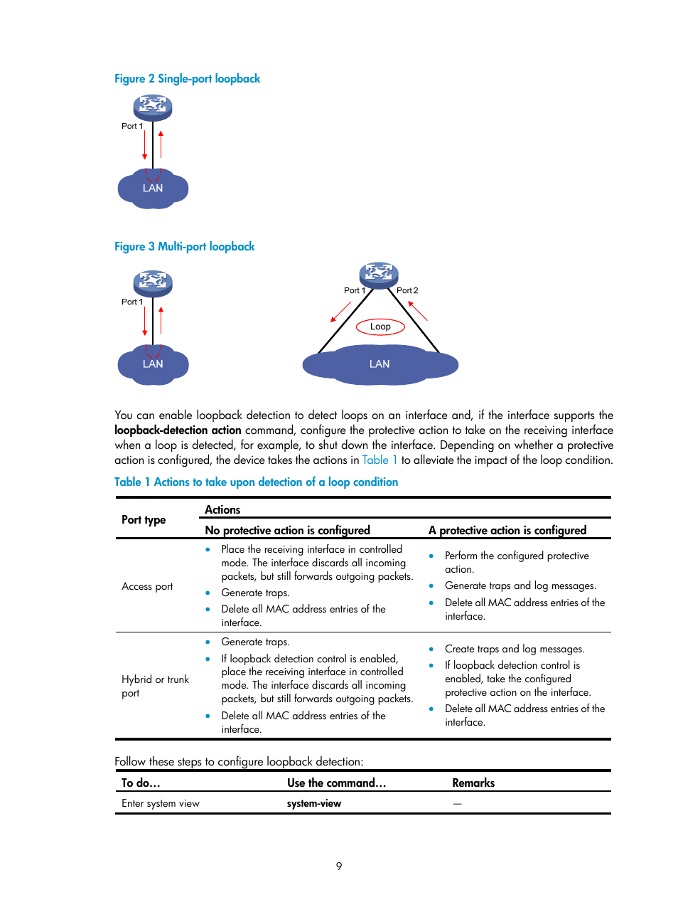 N in, Figure 2, Figure 3 | H3C Technologies H3C WX3000E Series Wireless Switches User Manual | Page 18 / 156