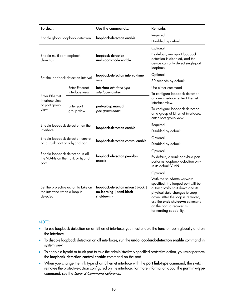 H3C Technologies H3C WX3000E Series Wireless Switches User Manual | Page 19 / 156