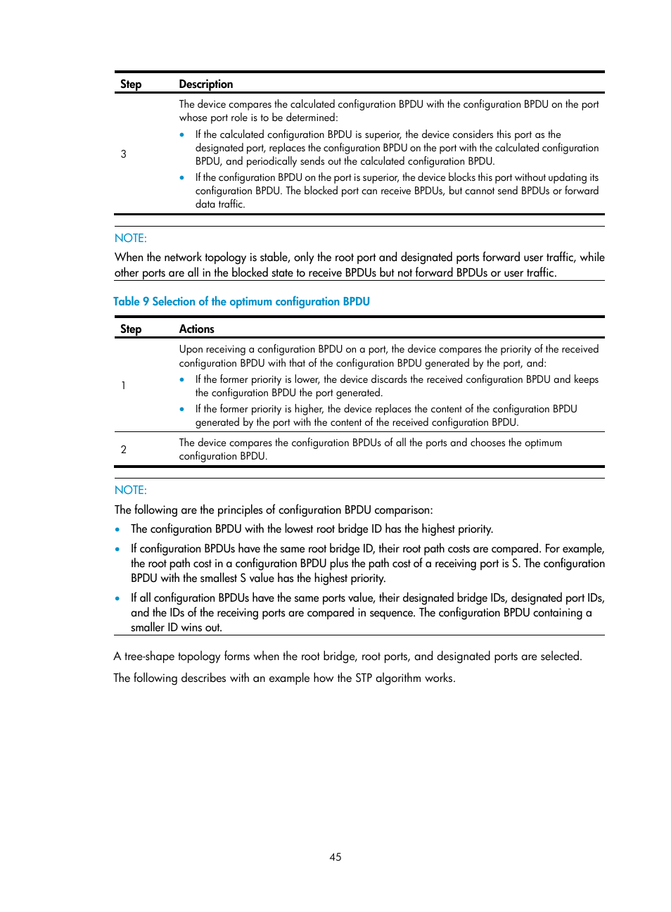 H3C Technologies H3C WX3000E Series Wireless Switches User Manual | Page 54 / 156