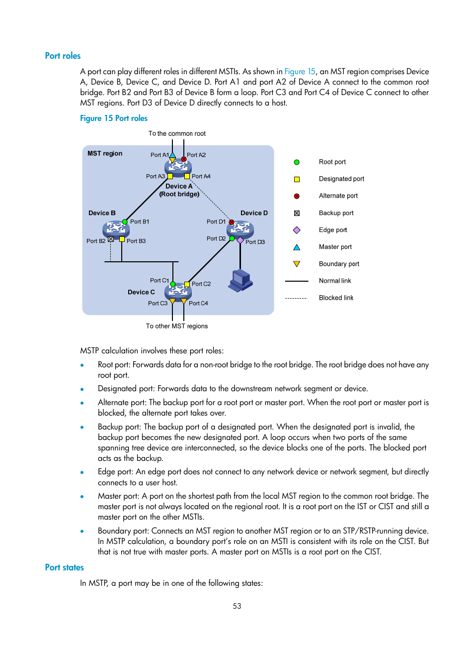 Port roles, Port states | H3C Technologies H3C WX3000E Series Wireless Switches User Manual | Page 62 / 156